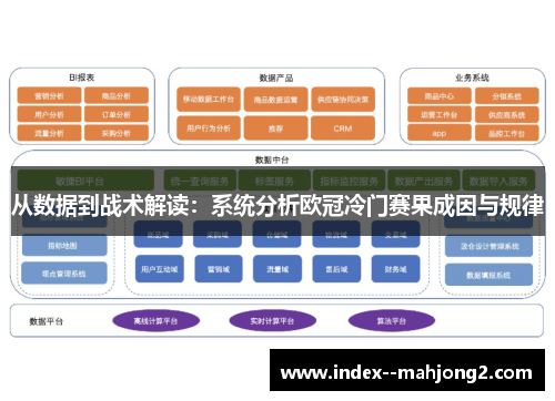 从数据到战术解读：系统分析欧冠冷门赛果成因与规律