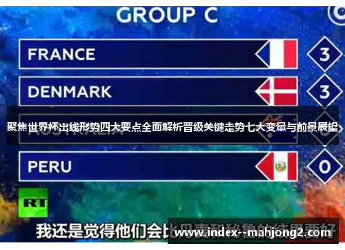 聚焦世界杯出线形势四大要点全面解析晋级关键走势七大变量与前景展望