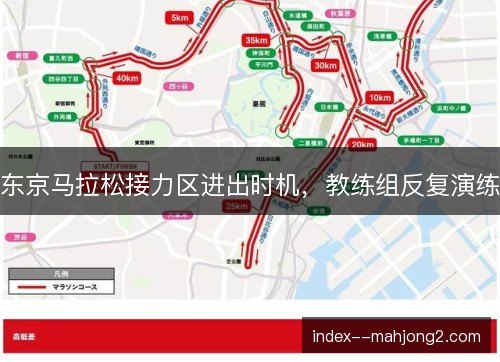 东京马拉松接力区进出时机,教练组反复演练 东京马拉松接力区进出时机,教练组反复演练